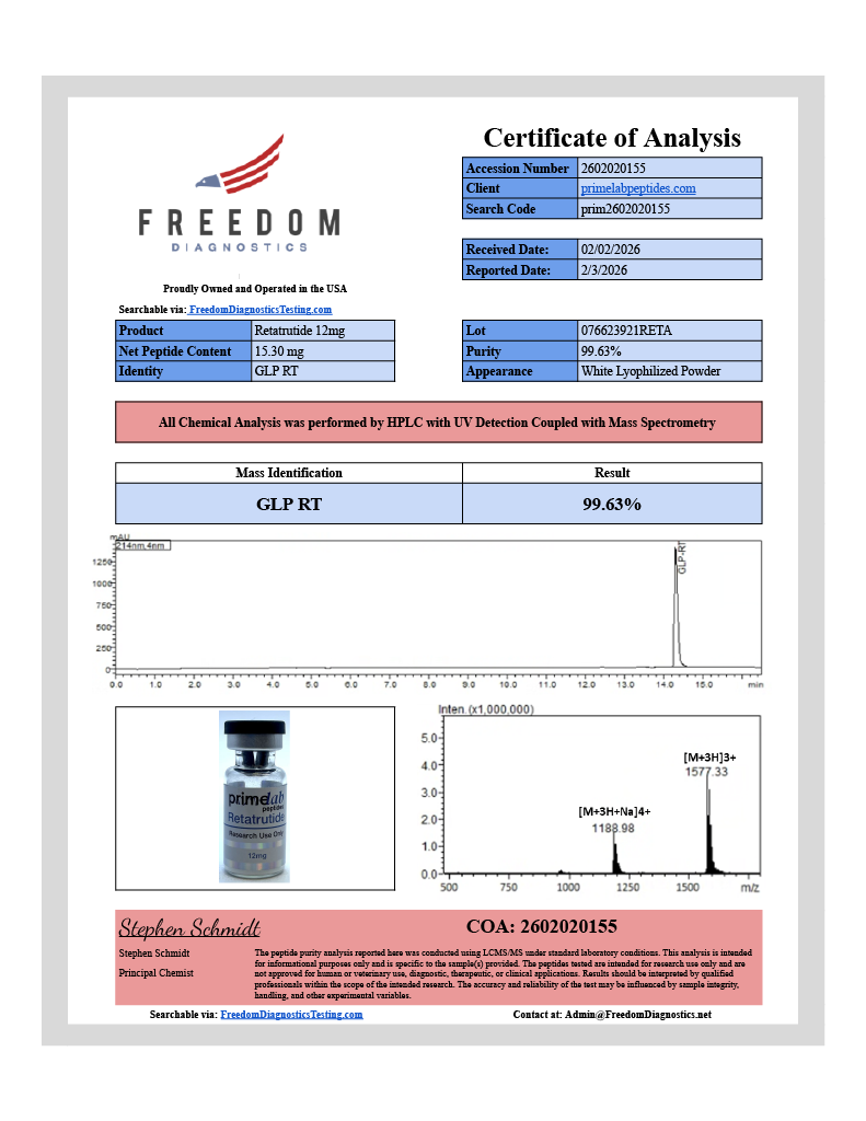 Retatrutide – 12mg