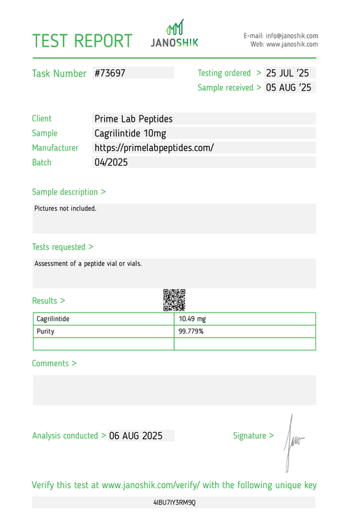 Cagrilintide – 10mg